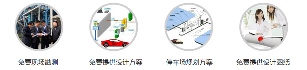 車牌自動識別
